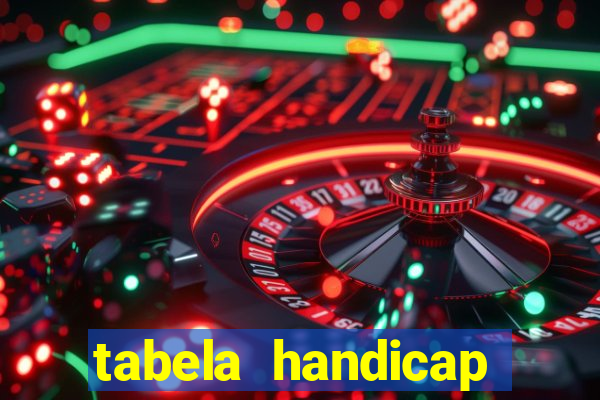 tabela handicap asiatico gols